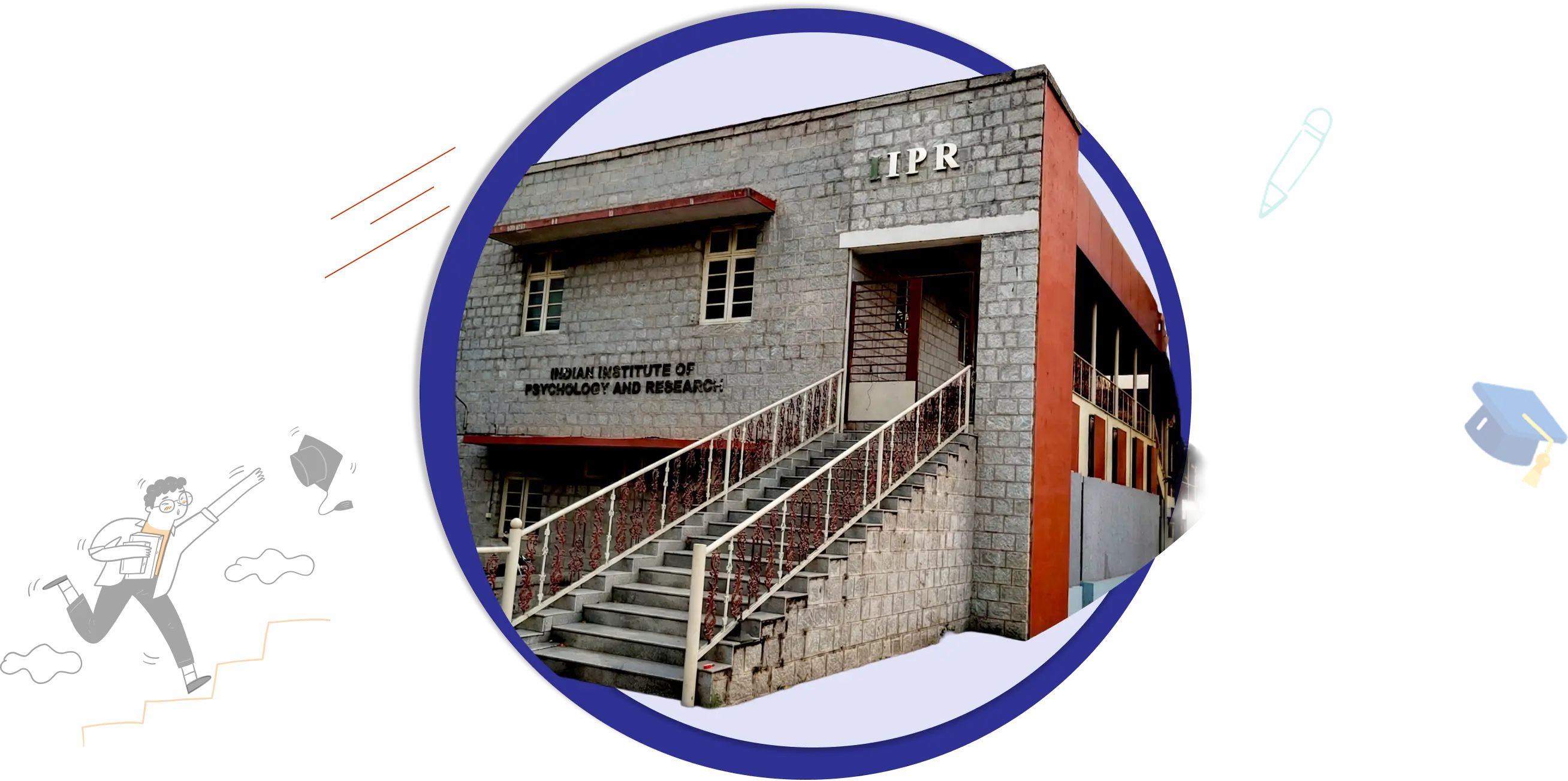 History of IIPR